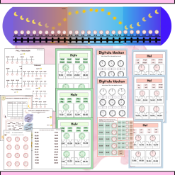 Klockan- Intensiv träning