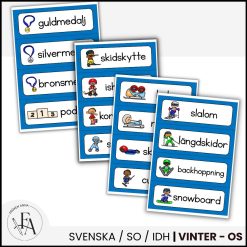 Vinter-OS | Ord och begrepp