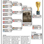 Historien om Fotbolls-VM (Del 2) – 1934 Italien - bild 3