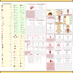 Tema Kroppen- SVA anpassad-kroppens delar och organ-matens väg genom kroppen- 61 sidor - bild 1