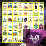 Bildkort Platser – 40 kort för kreativt skrivande - bild 2