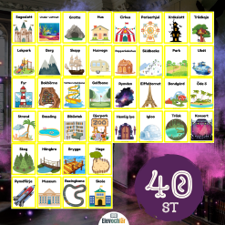 Bildkort Platser - 40 kort för kreativt skrivande