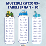Paket Multiplikation (värde här på TA 135kr) - bild 9