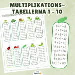 Multiplikationstabellerna 1-10 – Djur - bild 2