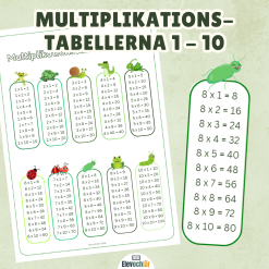 Multiplikationstabellerna 1-10 - Djur