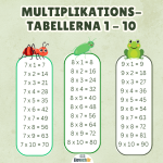 Paket Multiplikation (värde här på TA 135kr) - bild 7