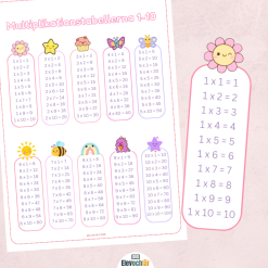 Multiplikationstabellerna 1-10 - Söta saker