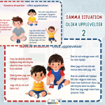 Paket: Samma situation – olika upplevelser! (ord. värde på TA 96kr) - bild 4