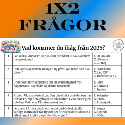 Nutidsfrågor för 2025