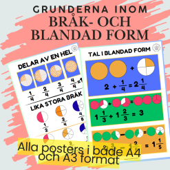 Posters bråkform och blandad form