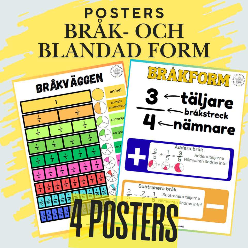 Posters bråkform och blandad form