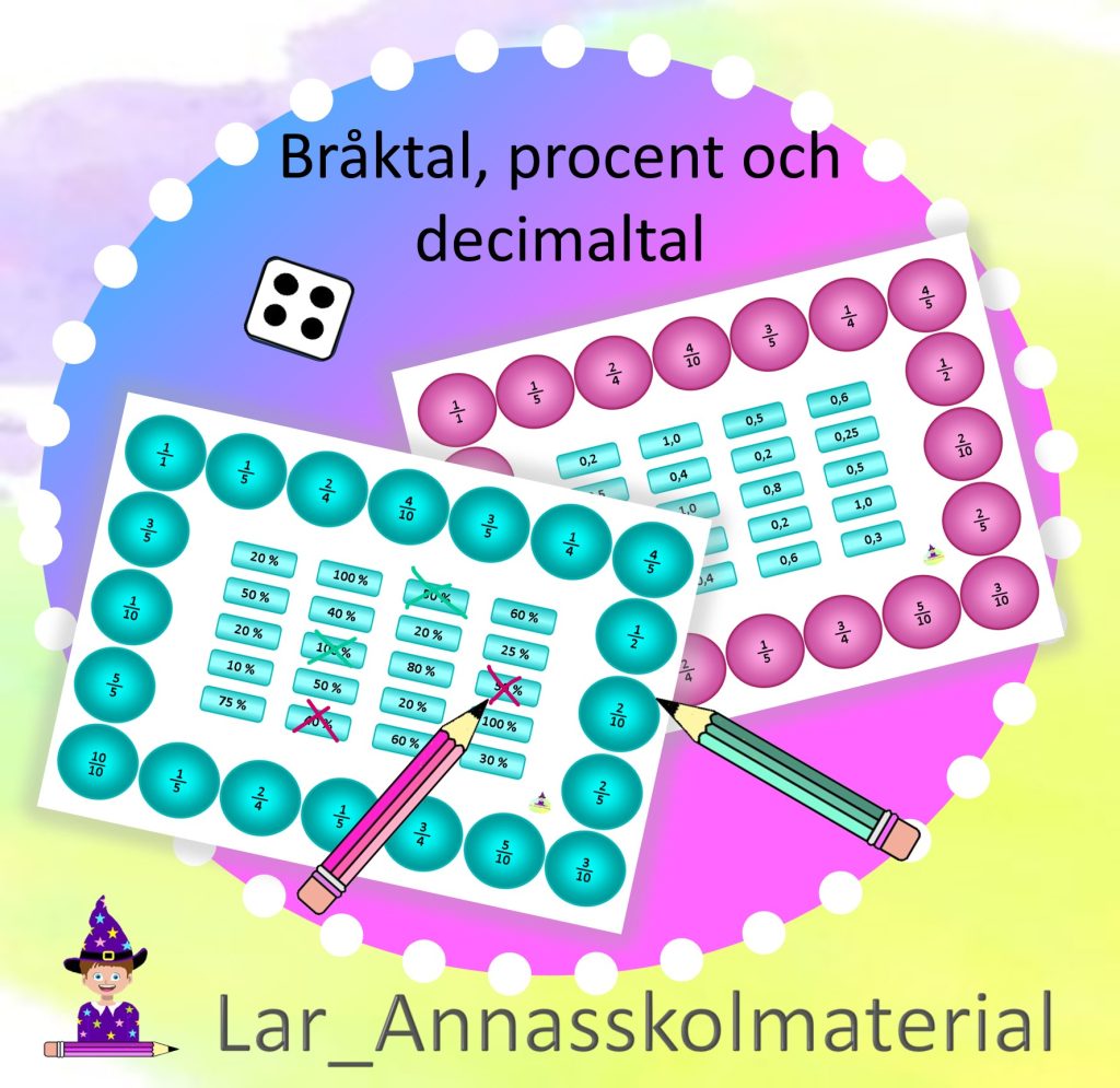 Bråktal, procent och decimaltal = Mattespel