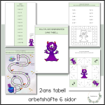 Multiplikation – megapaket 2-10:ans tabeller - bild 2