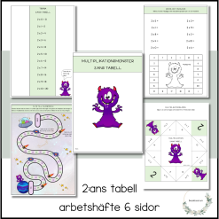 Träna 2:ans tabell - multiplikationsmonster