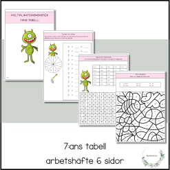 Träna 7:ans tabell - multiplikationsmonster