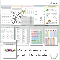 Multiplikation - megapaket 2-10:ans tabeller
