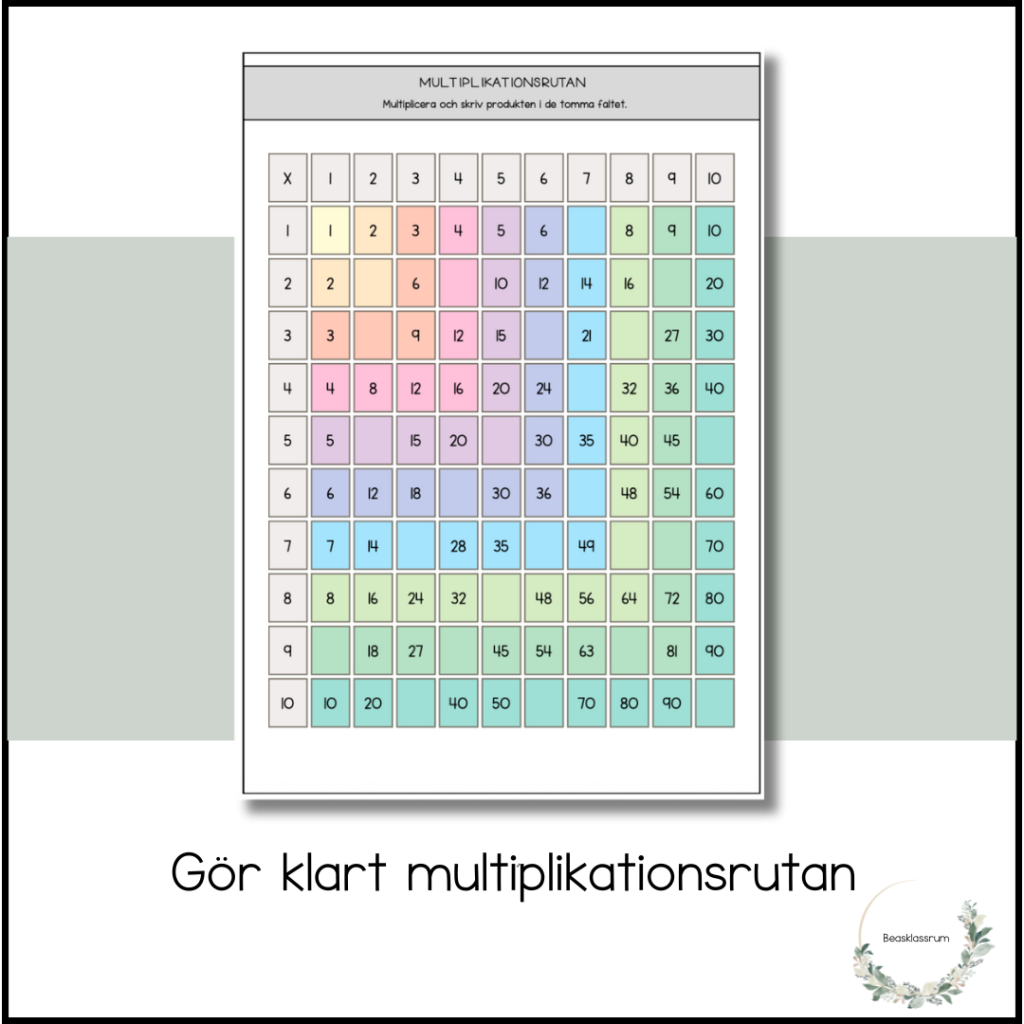 Gör klart multiplikationsrutan