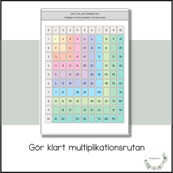 Gör klart multiplikationsrutan