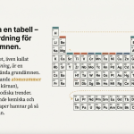 Periodiska systemet - bild 4