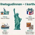 GOTD: Frihetsgudinnan - bild 2