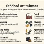 Den industriella revolutionen - bild 2