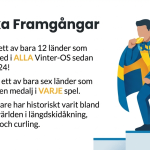 GOTD: Vinter-OS - bild 3