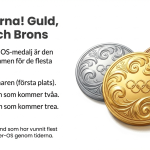 GOTD: Vinter-OS - bild 5