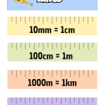 Vikt, volym, tid, längd + multiplikationsruta & hundraruta - bild 4