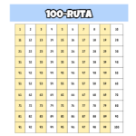 Vikt, volym, tid, längd + multiplikationsruta & hundraruta - bild 3