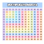 Vikt, volym, tid, längd + multiplikationsruta & hundraruta - bild 2