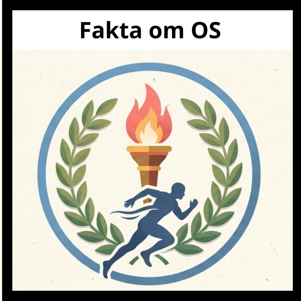 Fakta om OS