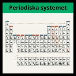 Periodiska systemet