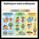 Nybörjare med ordklasser - bild 1