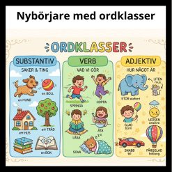 Nybörjare med ordklasser