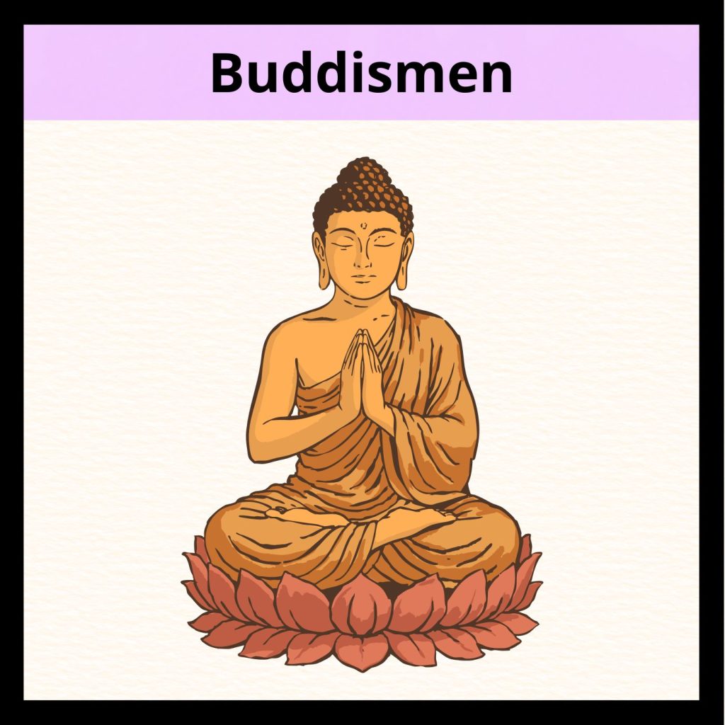 Världsreligionen: Buddismen
