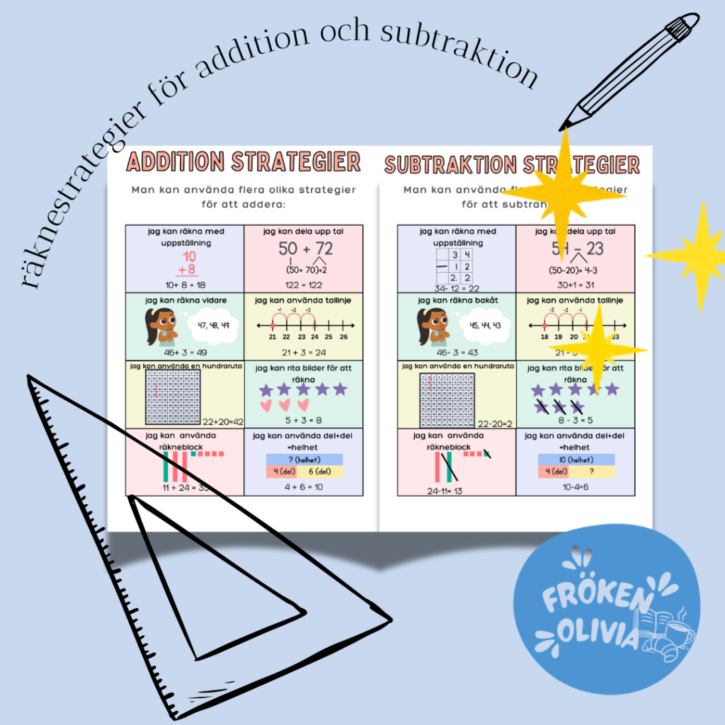 räknestrategier addition subtraktion