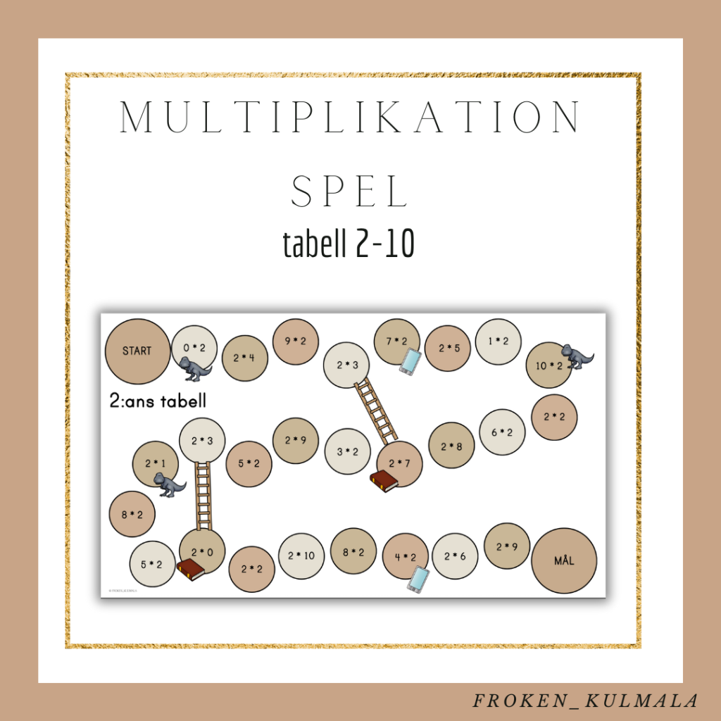 Multiplikationsspel: tabell 2-10