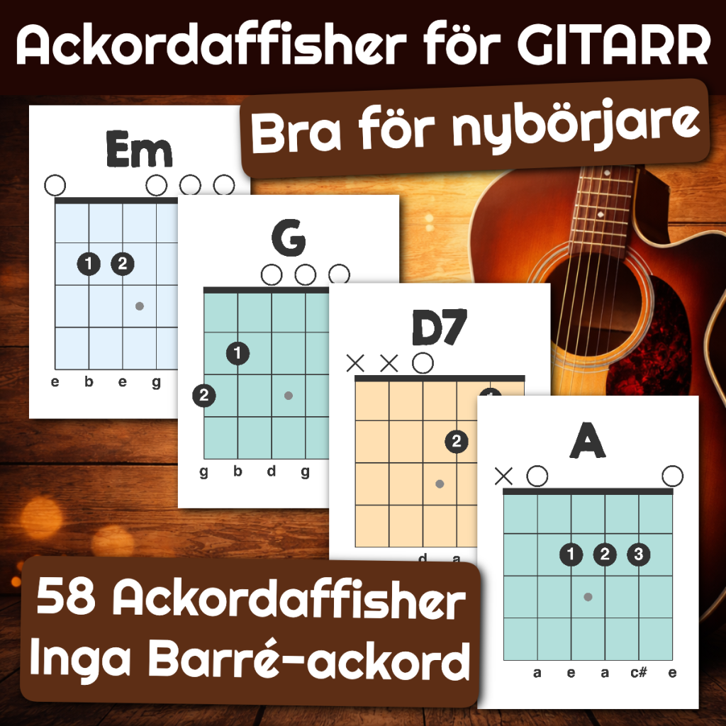 58 affisher med lättspelade gitarrackord – utan barréackord