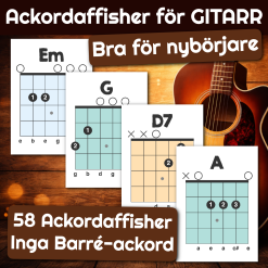 58 affisher med lättspelade gitarrackord – utan barréackord