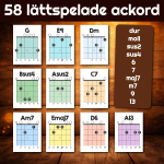 58 affisher med lättspelade gitarrackord – utan barréackord - bild 3