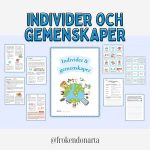 Individer och gemenskaper – Helt arbetsområde (Faktatext med frågor + Begreppskort + Prov + Övningar) - bild 1