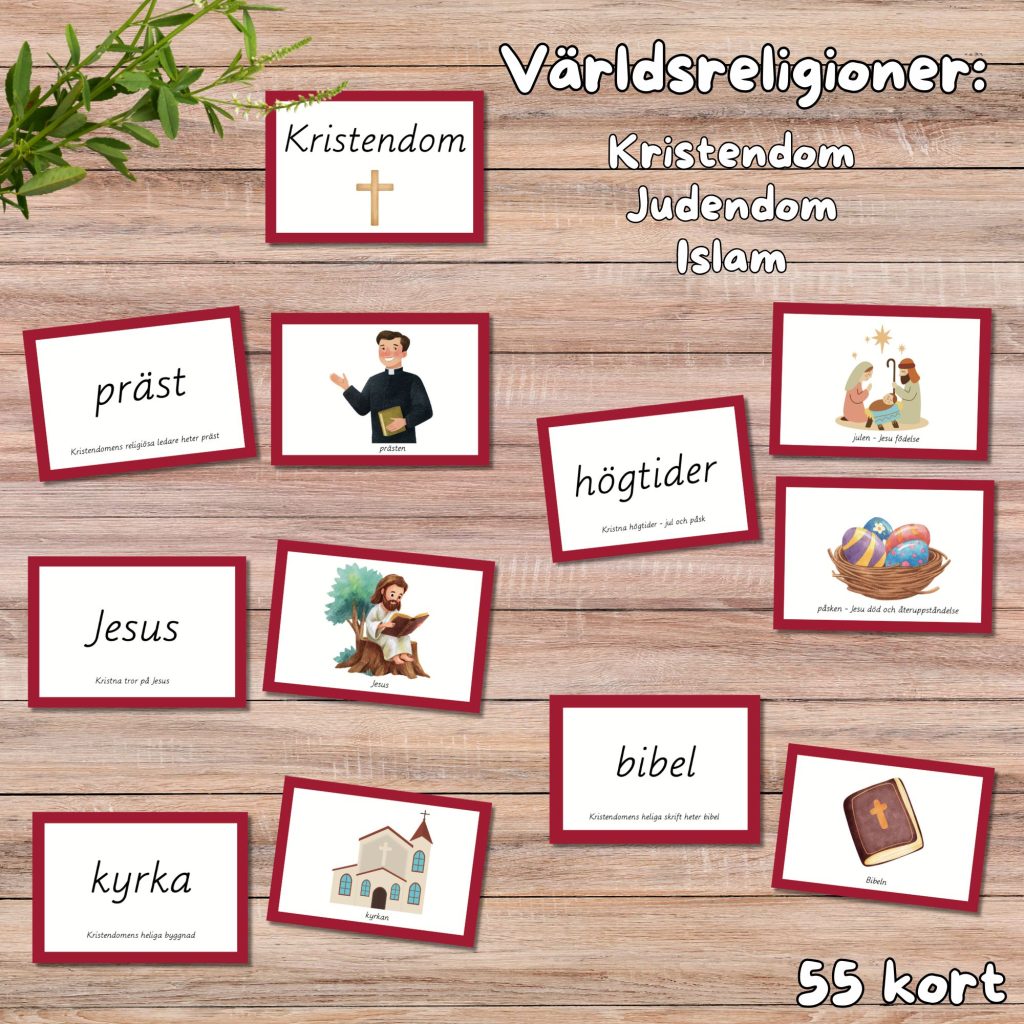 Världsreligioner – kristendom, judendom, islam kort