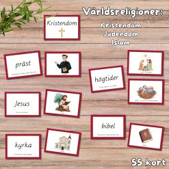Världsreligioner - kristendom, judendom, islam kort