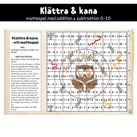 Klättra & Kana – mattespel med addition och subtraktion inom talområdet 0-20