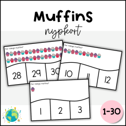 Muffins - Nypkort