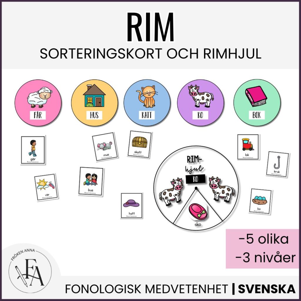 Rim | Sorteringskort och rimhjul