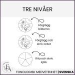 Rim | Sorteringskort och rimhjul - bild 4
