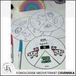 Rim | Sorteringskort och rimhjul - bild 6