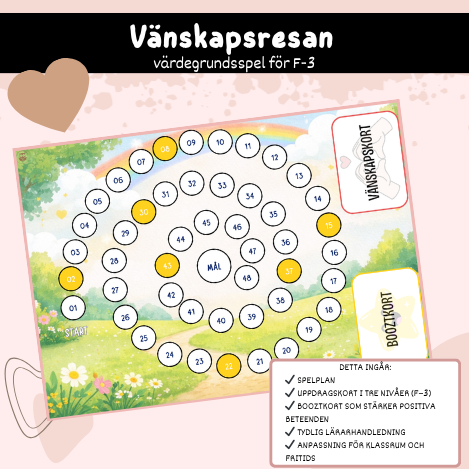 Vänskapsresan – värdegrundsspel för F–3 | Empati, samarbete & samtal