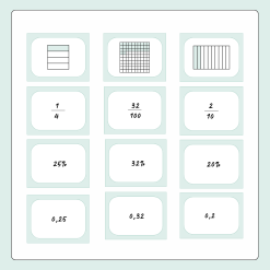 Para ihop - bild med bråkform, decimalform, procentform (18 tal, 72 kort)